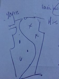 design